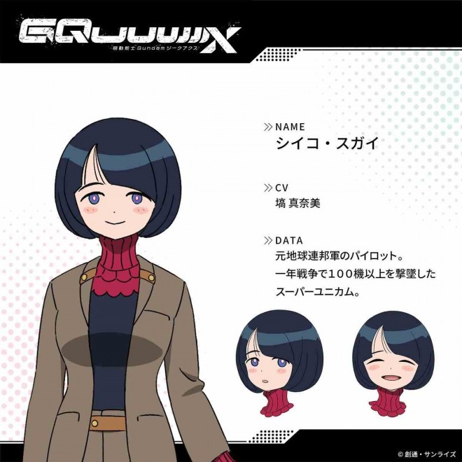 Gundam GQuuuuuuX